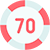 Sixdot.com.de